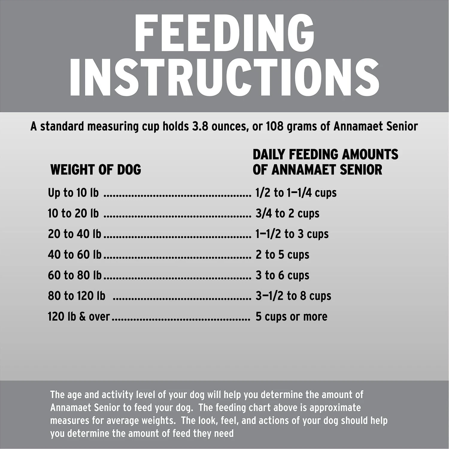 Annamaet Original 31% Senior Dry Dog Food 6 Annamaet Original 31% Senior Dry Dog Food - Image 6