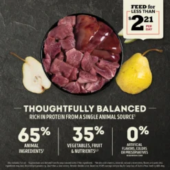 ACANA Singles Limited Ingredient Duck & Pear Grain-Free Dry Dog Food -ROYAL CANIN Shop 259562 PT3. AC SS1800 V1690999966