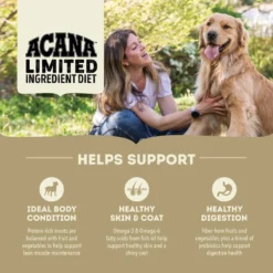 ACANA Singles Limited Ingredient Duck & Pear Grain-Free Dry Dog Food -ROYAL CANIN Shop 259562 PT4. AC SS1800 V1690998961