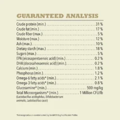 ACANA Singles Limited Ingredient Duck & Pear Grain-Free Dry Dog Food -ROYAL CANIN Shop 259562 PT6. AC SS1800 V1690997219
