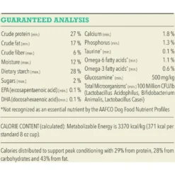 ACANA Singles + Wholesome Grains Limited Ingredient Diet Lamb & Pumpkin Recipe Dry Dog Food -ROYAL CANIN Shop 259577 PT8. AC SS1800 V1696259345