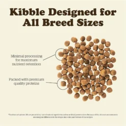 Now Fresh Grain-Free Adult Red Meat Recipe Dry Dog Food -ROYAL CANIN Shop 261249 PT5. AC SS1800 V1637794022