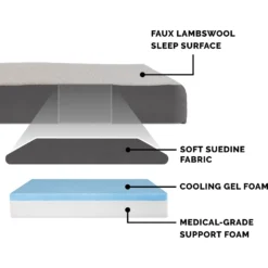 FurHaven Faux Sheepskin & Suede Cooling Gel Cat & Dog Bed With Removable Cover -ROYAL CANIN Shop 261665 PT5. AC SS1800 V1605666466