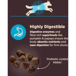Wellness CORE Digestive Health Wholesome Grains Whitefish & Brown Rice Recipe Dry Dog Food -ROYAL CANIN Shop 264880 PT3. AC SS1800 V1608677558