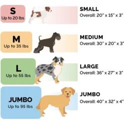 FurHaven Snuggle Deluxe Pillow Cat & Dog Bed With Removable Cover -ROYAL CANIN Shop 265740 PT4. AC SS1800 V1669403715