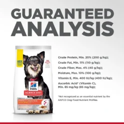 Hill's Science Diet Adult Perfect Digestion Small Bites Chicken Dry Dog Food -ROYAL CANIN Shop 266829 PT8. AC SS1800 V1611093207