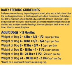 Nature's Recipe Small Bites Chicken, Barley & Brown Rice Recipe Dry Dog Food 15 Nature's Recipe Small Bites Chicken, Barley & Brown Rice Recipe Dry Dog Food -ROYAL CANIN Shop 266865 PT6. AC SS1800 V1672851835