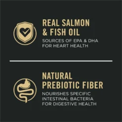 Purina Pro Plan Development Sensitive Skin & Stomach Salmon & Rice Large Breed Dry Puppy Food -ROYAL CANIN Shop 271631 PT3. AC SS1800 V1700689943