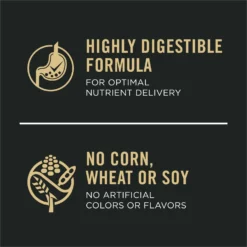 Purina Pro Plan Sensitive Skin & Stomach Adult With Probiotics Turkey & Oat Meal Formula High Protein Dry Dog Food -ROYAL CANIN Shop 271635 PT6. AC SS1800 V1649224595