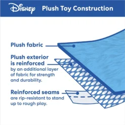 Disney Holiday Mickey & Minnie Mouse Gingerbread House Hide & Seek Puzzle Plush Squeaky Dog Toy -ROYAL CANIN Shop 287413 PT3. AC SS1800 V1695046811