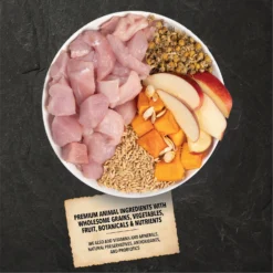 ACANA Rescue Care For Adopted Dogs Poultry Sensitive Digestion Dry Dog Food -ROYAL CANIN Shop 291353 PT2. AC SS1800 V1622588842