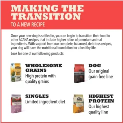 ACANA Rescue Care For Adopted Dogs Poultry Sensitive Digestion Dry Dog Food -ROYAL CANIN Shop 291353 PT4. AC SS1800 V1621344736