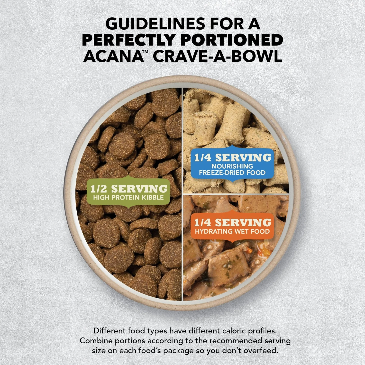 ACANA Rescue Care For Adopted Dogs Red Meat Sensitive Digestion Dry Dog Food 9 ACANA Rescue Care For Adopted Dogs Red Meat Sensitive Digestion Dry Dog Food - Image 9