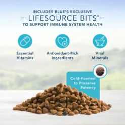 Blue Buffalo Life Protection Formula Adult Lamb & Brown Rice Recipe Dry Dog Food & Blue Buffalo Health Bars Baked With Bacon, Egg & Cheese Dog Treats -ROYAL CANIN Shop 292712 PT3. AC SS1800 V1620001025