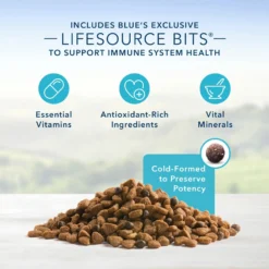 Blue Buffalo Life Protection Formula Large Breed Adult Chicken & Brown Rice Recipe Dry Dog Food & Blue Buffalo Health Bars Baked With Bacon, Egg & Cheese Dog Treats -ROYAL CANIN Shop 292716 PT3. AC SS1800 V1619987544