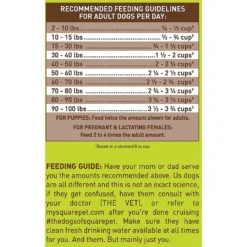 SquarePet Square Egg Meat Free Formula Dry Dog Food 15 SquarePet Square Egg Meat Free Formula Dry Dog Food -ROYAL CANIN Shop 297021 PT7. AC SS1800 V1620880630