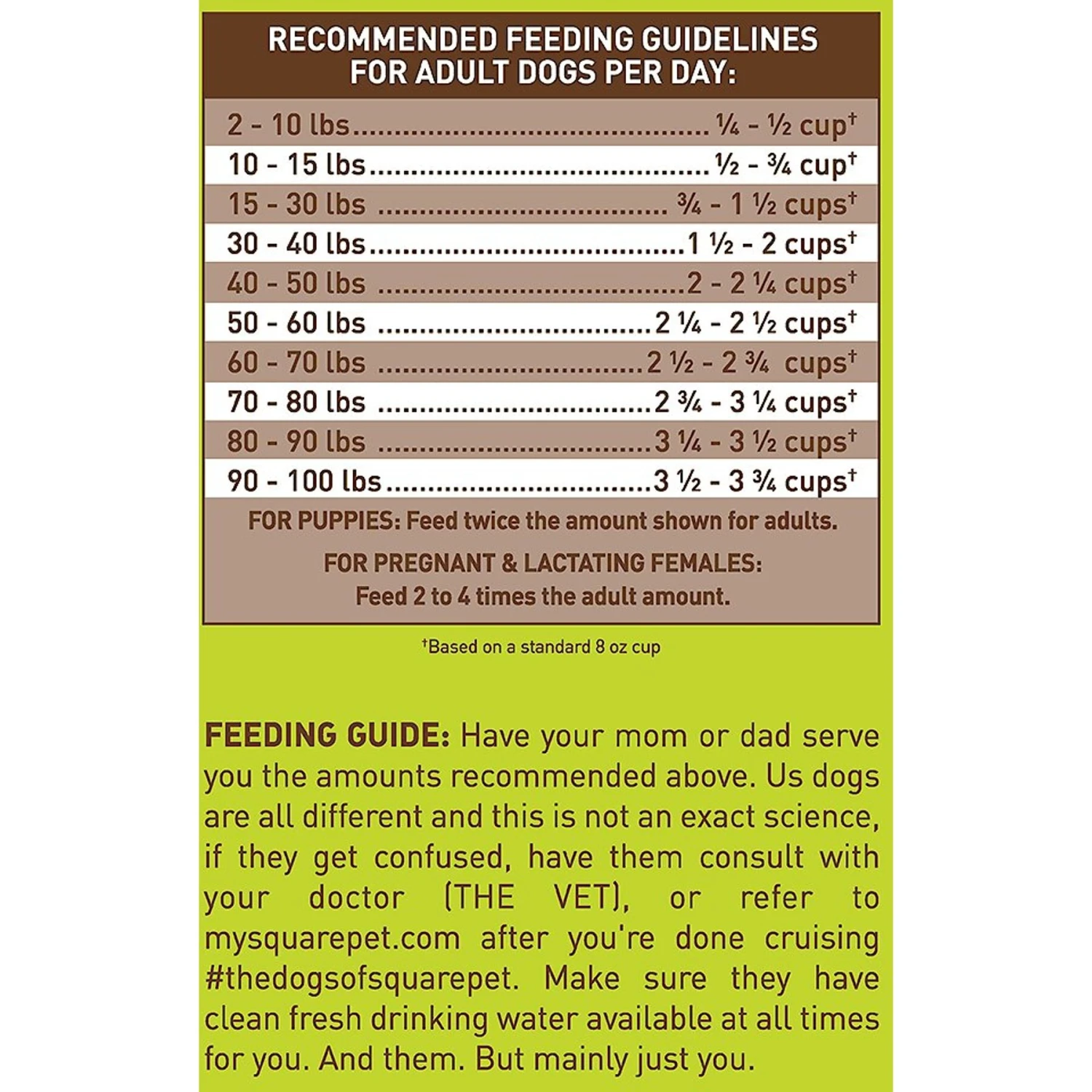 SquarePet Square Egg Meat Free Formula Dry Dog Food 8 SquarePet Square Egg Meat Free Formula Dry Dog Food - Image 8