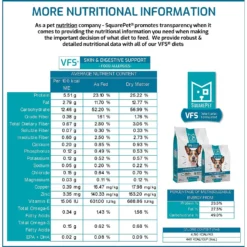 SquarePet VFS Skin & Digestive Support Dry Dog Food 12 SquarePet VFS Skin & Digestive Support Dry Dog Food -ROYAL CANIN Shop 297025 PT4. AC SS1800 V1620880649