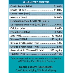 SquarePet VFS Skin & Digestive Support Dry Dog Food 14 SquarePet VFS Skin & Digestive Support Dry Dog Food -ROYAL CANIN Shop 297025 PT6. AC SS1800 V1620880967