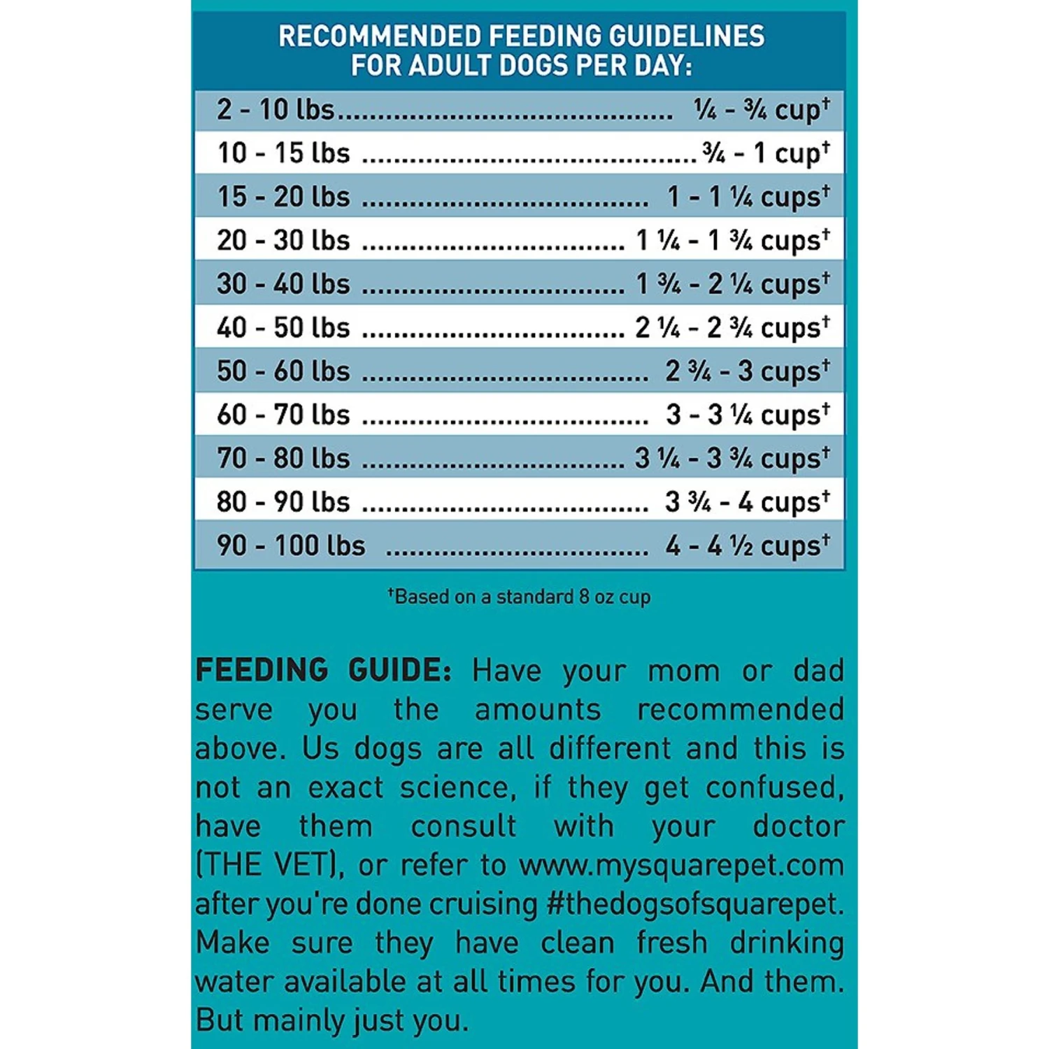 SquarePet VFS Skin & Digestive Support Dry Dog Food 8 SquarePet VFS Skin & Digestive Support Dry Dog Food - Image 8