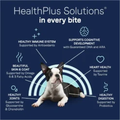 CANIDAE PURE With Wholesome Grains Limited Ingredient Real Salmon & Oatmeal Recipe Puppy Dry Dog Food -ROYAL CANIN Shop 297348 PT6. AC SS1800 V1690306312