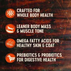 Wellness CORE Grain-Free Reduced Fat Turkey & Chicken Recipe Dry Dog Food & Wellness CORE Healthy Joints Beef Grain-Free Crunchy Dog Treats 12 Wellness CORE Grain-Free Reduced Fat Turkey & Chicken Recipe Dry Dog Food & Wellness CORE Healthy Joints Beef Grain-Free Crunchy Dog Treats -ROYAL CANIN Shop 298706 PT3. AC SS1800 V1621984413