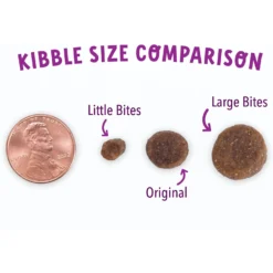 Health Extension Little Bites Grain-Free Chicken & Turkey Recipe Dry Dog Food -ROYAL CANIN Shop 308788 PT2. AC SS1800 V1625003580