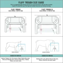 Fluff Trough Elevated Dog & Cat Feeder -ROYAL CANIN Shop 311080 PT3. AC SS1800 V1625867200