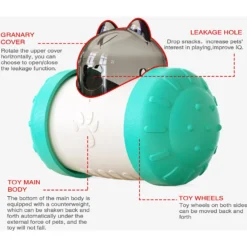 Hanamya Interactive Balanced Rotating Dispensing Dog & Cat Toy 11 Hanamya Interactive Balanced Rotating Dispensing Dog & Cat Toy -ROYAL CANIN Shop 318119 PT3. AC SS1800 V1636675294