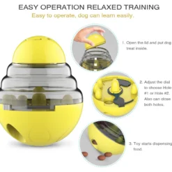 Hanamya Interactive Food/Treats Dispensing Dog Toy -ROYAL CANIN Shop 318128 PT4. AC SS1800 V1703881074