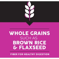 Ultimates Lamb Meal & Brown Rice Dry Dog Food -ROYAL CANIN Shop 322683 PT4. AC SS1800 V1635182192