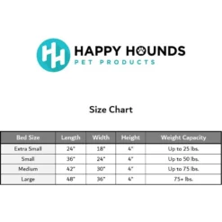 Happy Hounds Otis Orthopedic Pillow Dog Bed With Removable Cover, Gray -ROYAL CANIN Shop 328585 PT8. AC SS1800 V1700689999