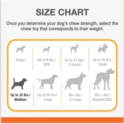 Nylabone Strong MAX Chew Cone Stuffable Chew Toy For Dogs MAX Rubber Stuffable Cone Beef Max 14 Nylabone Strong MAX Chew Cone Stuffable Chew Toy For Dogs MAX Rubber Stuffable Cone Beef Max -ROYAL CANIN Shop 329491 PT5. AC SS1800 V1696516042