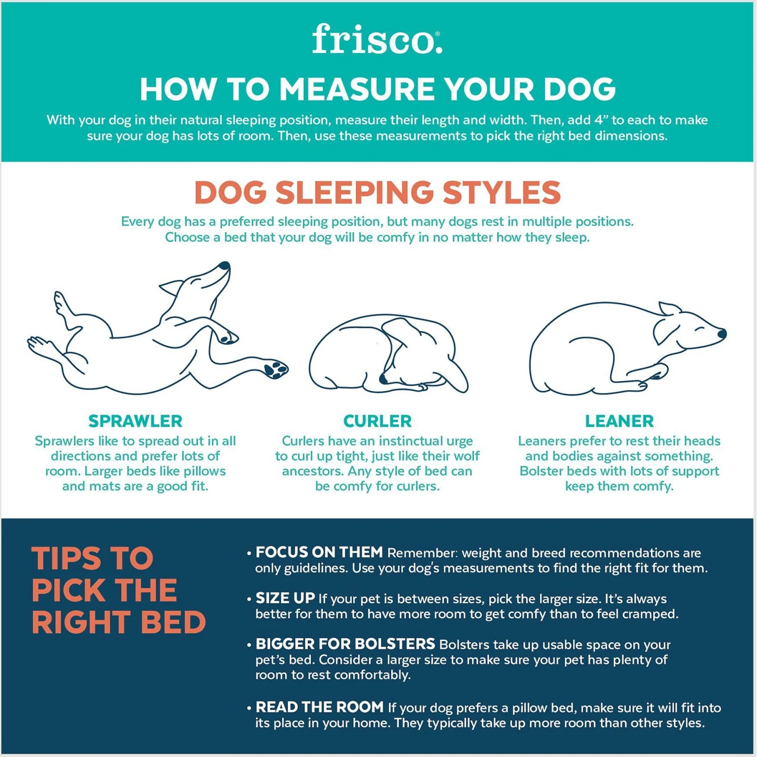 Frisco Farmhouse Rectangular Bolster Dog Bed W/ Removable Cover 3 Frisco Farmhouse Rectangular Bolster Dog Bed W/ Removable Cover - Image 3