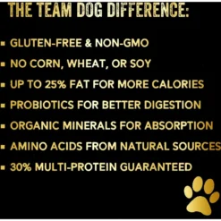 Team Dog Salmon Meal & Herring Meal 30/25 Elite Blend Premium Dry Dog Food, 33-lb Bag -ROYAL CANIN Shop 342068 PT6. AC SS1800 V1685116662