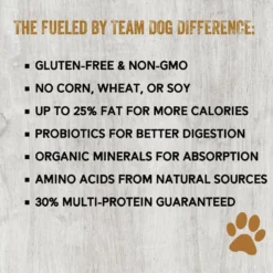Team Dog Salmon Meal & Herring Meal 26/20 Essential Blend Premium Dry Dog Food, 33-lb Bag 15 Team Dog Salmon Meal & Herring Meal 26/20 Essential Blend Premium Dry Dog Food, 33-lb Bag -ROYAL CANIN Shop 342072 PT6. AC SS1800 V1635517593