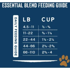 Team Dog Salmon Meal & Herring Meal 26/20 Essential Blend Premium Dry Dog Food, 33-lb Bag 16 Team Dog Salmon Meal & Herring Meal 26/20 Essential Blend Premium Dry Dog Food, 33-lb Bag -ROYAL CANIN Shop 342072 PT7. AC SS1800 V1685116661