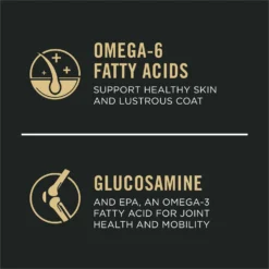 Purina Pro Plan Sensitive Skin & Stomach 7+ Salmon & Rice Formula Dry Dog Food -ROYAL CANIN Shop 352987 PT4. AC SS1800 V1700689697