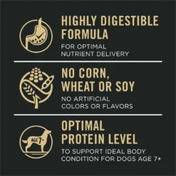 Purina Pro Plan Sensitive Skin & Stomach 7+ Salmon & Rice Formula Dry Dog Food -ROYAL CANIN Shop 352987 PT7. AC SS1800 V1700689659