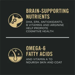 Purina Pro Plan Sport Performance Senior High-Protein 30/17 Chicken & Rice Formula Dog Food 13 Purina Pro Plan Sport Performance Senior High-Protein 30/17 Chicken & Rice Formula Dog Food -ROYAL CANIN Shop 352995 PT4. AC SS1800 V1649216838
