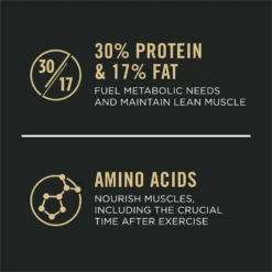 Purina Pro Plan Sport Performance Senior High-Protein 30/17 Chicken & Rice Formula Dog Food 16 Purina Pro Plan Sport Performance Senior High-Protein 30/17 Chicken & Rice Formula Dog Food -ROYAL CANIN Shop 352995 PT7. AC SS1800 V1649199426