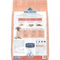 Featured Products -ROYAL CANIN Shop 354132 PT1. AC SS1800 V1646092033