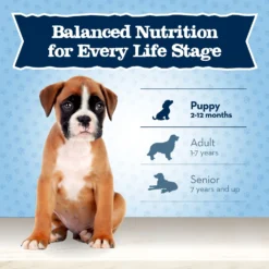 Blue Buffalo Baby Blue Large Breed Healthy Growth Formula Natural Chicken & Brown Rice Recipe Puppy Dry Food, 24-lb Bag -ROYAL CANIN Shop 354132 PT7. AC SS1800 V1646089009