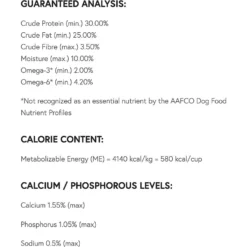 Inukshuk Professional Performance Marine 25 Dry Dog Food, 33-lb Bag -ROYAL CANIN Shop 355110 PT4. AC SS1800 V1641621143