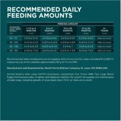 Purina ONE +Plus Natural Large Breed Formula Dry Puppy Food -ROYAL CANIN Shop 355894 PT8. AC SS1800 V1676318580