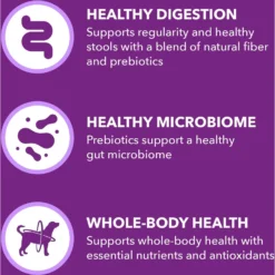 Iams Advanced Health Healthy Digestion With Probiotics Formula With Chicken & Whole Grain Adult Dry Dog Food 13 Iams Advanced Health Healthy Digestion With Probiotics Formula With Chicken & Whole Grain Adult Dry Dog Food -ROYAL CANIN Shop 362450 PT4. AC SS1800 V1668024163