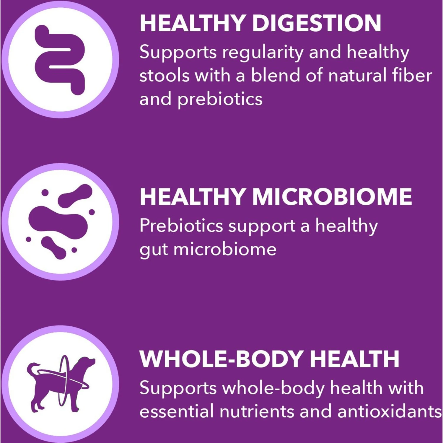 Iams Advanced Health Healthy Digestion With Probiotics Formula With Chicken & Whole Grain Adult Dry Dog Food 5 Iams Advanced Health Healthy Digestion With Probiotics Formula With Chicken & Whole Grain Adult Dry Dog Food - Image 5