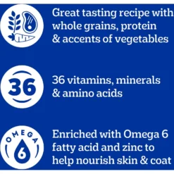 Pedigree Complete Nutrition Grilled Steak & Vegetable Flavor Dog Kibble Adult Dry Dog Food -ROYAL CANIN Shop 362455 PT7. AC SS1800 V1698957013