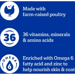 Pedigree High Protein Chicken & Turkey Flavor Adult Dry Dog Food -ROYAL CANIN Shop 368365 PT7. AC SS1800 V1668025331