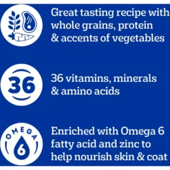 Pedigree Tender Bites Complete Nutrition Chicken & Steak Flavor Small Breed Adult Dry Dog Food -ROYAL CANIN Shop 368770 PT7. AC SS1800 V1644918438